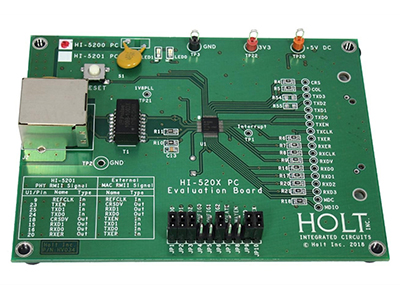 Foto Kits de desarrollo para aplicaciones Ethernet PHY 